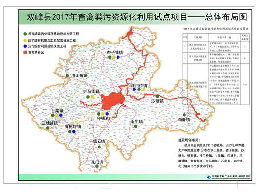 湖南省双峰县畜禽粪污资源化利用试点项目_副本.jpg 湖南省双峰县畜禽粪污资源化利用试点项目_副本.jpg