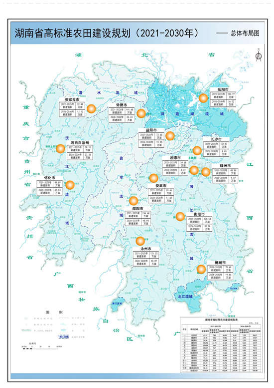 湖南高标农田规划_副本.jpg