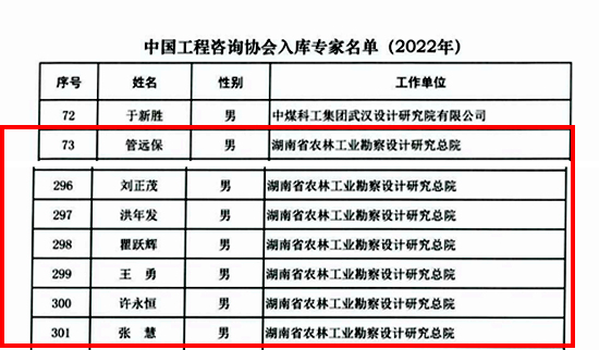中咨询协会专家名单1_副本.jpg 中咨询协会专家名单1_副本.jpg